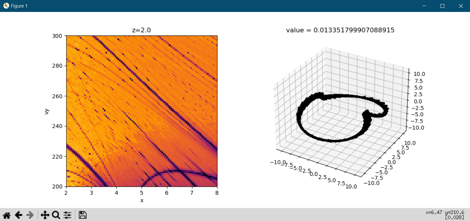 Interactive dual plot window with higher resolution phase diagram